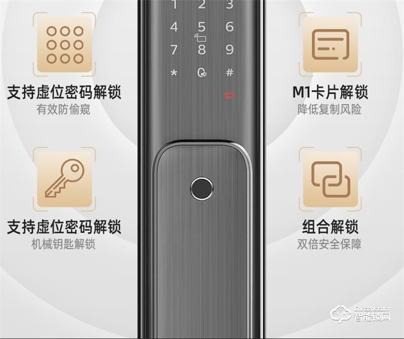 飛利浦阿爾法智能鎖 可視貓眼全自動家用指紋鎖