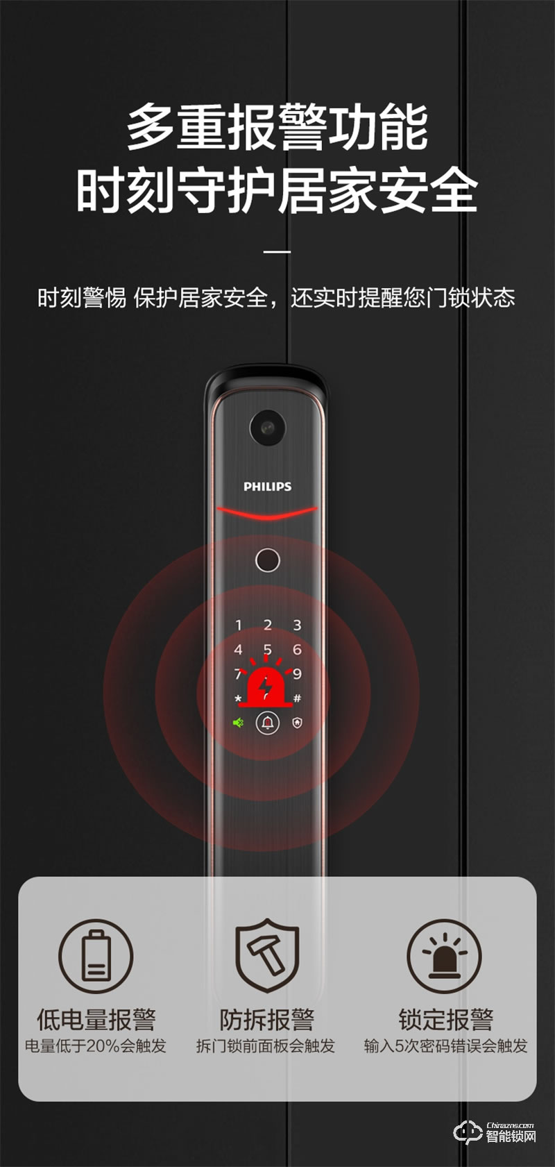 飛利浦智能鎖702 可視貓眼視頻監控全自動密碼鎖