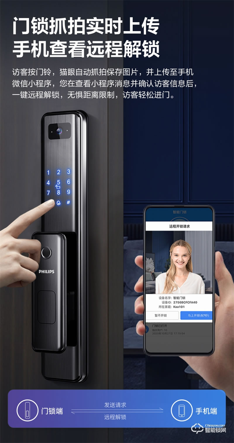 飛利浦708vp指紋鎖 可視貓眼入戶防盜門家用電子智能鎖