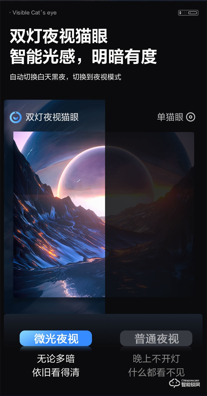 飛利浦708vp指紋鎖 可視貓眼入戶防盜門家用電子智能鎖