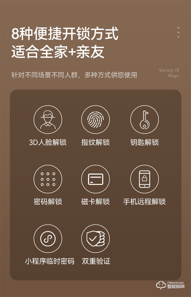 石將軍R53D人臉識別指紋鎖 家用防盜門密碼鎖