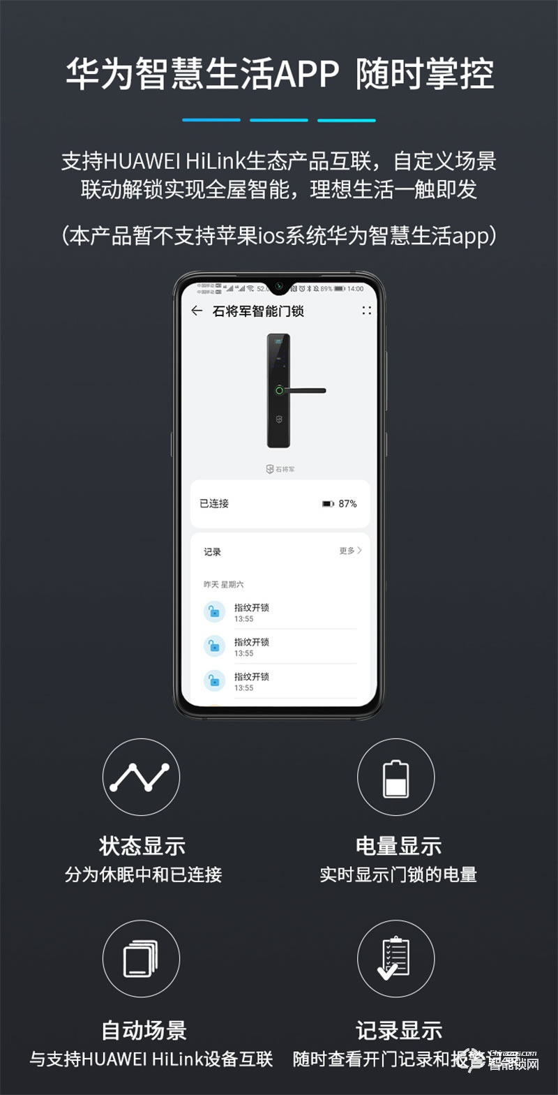 石將軍指紋鎖S3H 家用防盜門密碼鎖支持HUAWEI HiLink