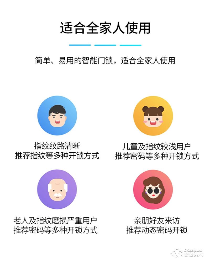 石將軍指紋鎖S3H 家用防盜門密碼鎖支持HUAWEI HiLink