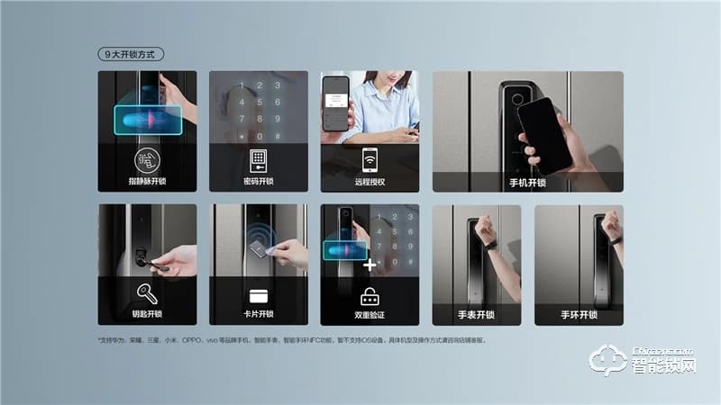TCL指靜脈全自動智能鎖P10 家用防盜門鎖