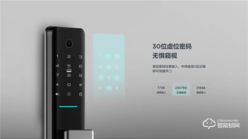 TCLAI大屏貓眼智能鎖K5C 密碼鎖電子鎖C級鎖芯遠程開鎖