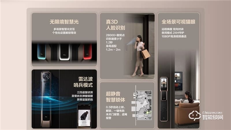 TCL真3D人臉識(shí)別貓眼鎖X10 家用防盜門鎖密碼鎖