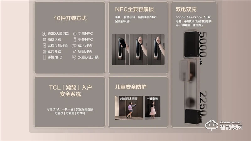 TCL真3D人臉識(shí)別貓眼鎖X10 家用防盜門鎖密碼鎖