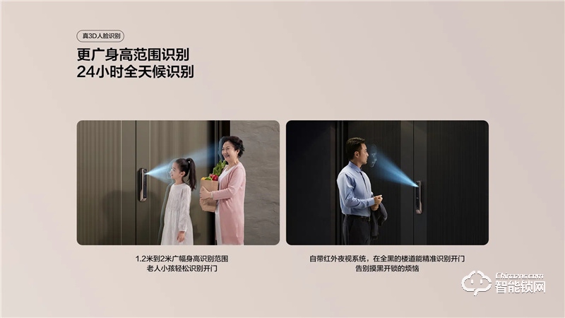 TCL真3D人臉識(shí)別貓眼鎖X10 家用防盜門鎖密碼鎖