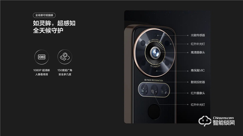 TCL真3D人臉識(shí)別貓眼鎖X10 家用防盜門鎖密碼鎖