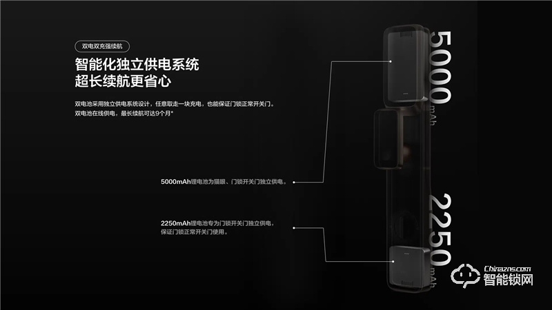 TCL真3D人臉識(shí)別貓眼鎖X10 家用防盜門鎖密碼鎖