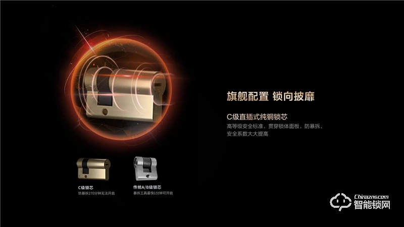 TCL全自動大屏貓眼鎖T9 密碼鎖電子鎖C級鎖芯遠程開鎖