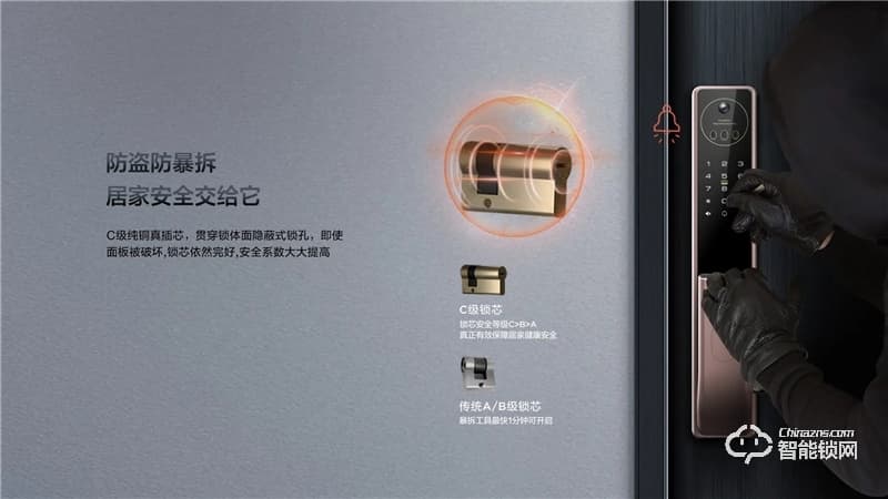 TCL3D人臉識別貓眼鎖X7S 防盜門鎖密碼鎖電子鎖