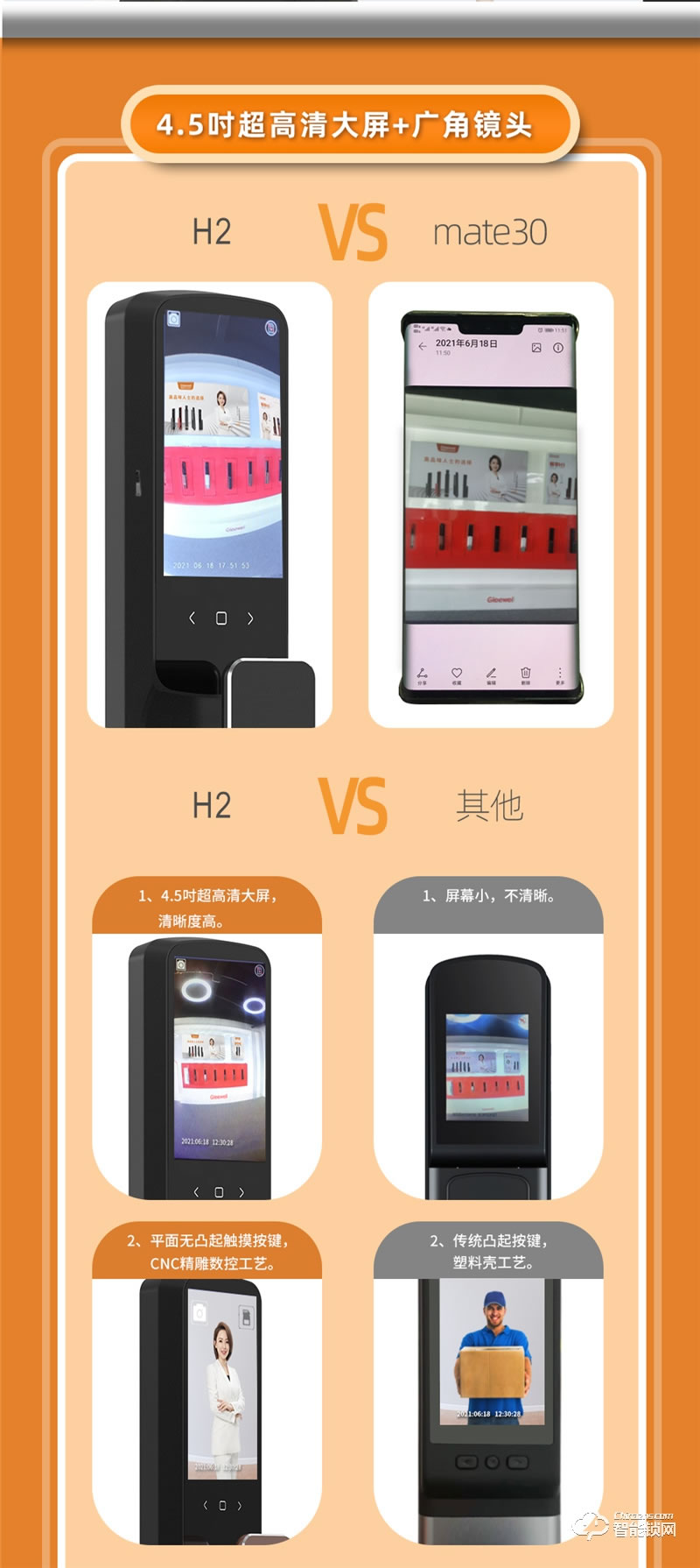 格里維爾暢享H2全自動(dòng)貓眼指紋鎖 智能遠(yuǎn)程可視對(duì)講