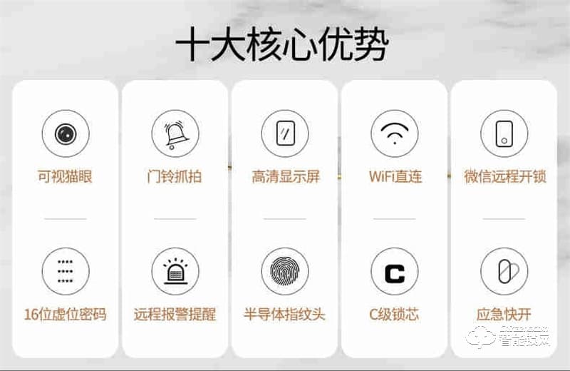 希箭/HOROW指紋鎖Q7 智能鎖防盜門密碼鎖