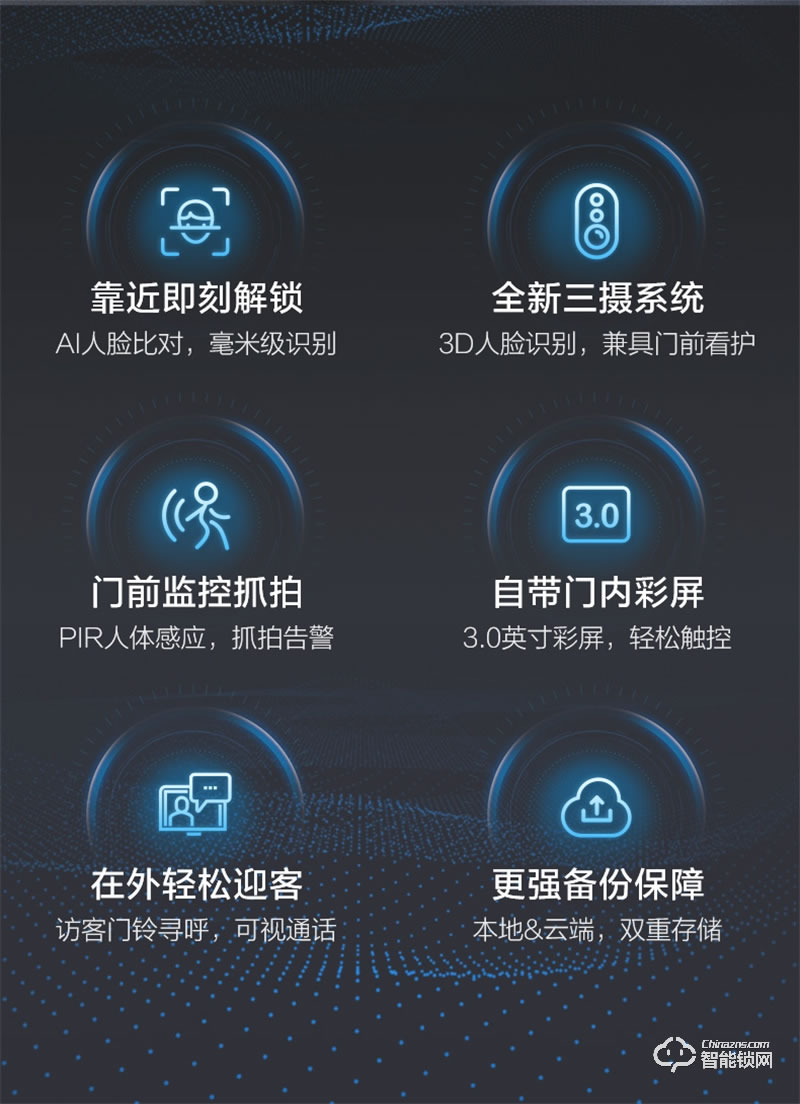 螢石31VS推拉指紋密碼鎖 智能視頻鎖自帶貓眼