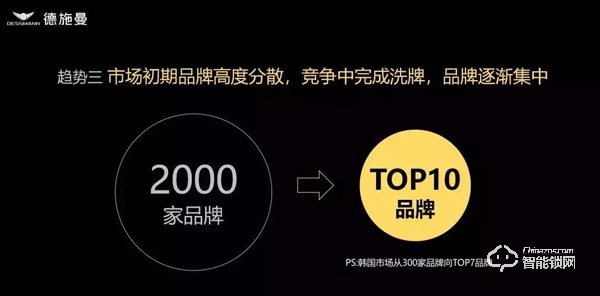 德施曼中國市場總監 姜康琦：智能鎖市場發展趨勢探討