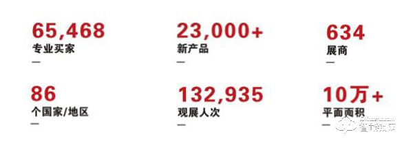 中國地產智能家居展覽會 中國地產智能家居展覽會