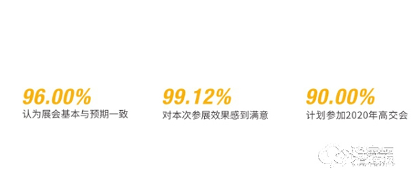 2020深圳高交會（建筑科技創新展）