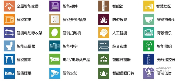 2020第十屆廣州國(guó)際智能家居展覽會(huì)