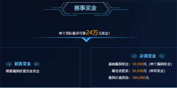 20分鐘破解智能門鎖、共享電動車？補天杯大賽賽程先睹為快