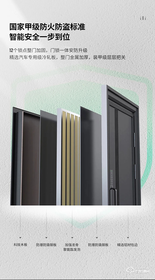 傳奇降臨丨天能一代智能門首度耀世亮相