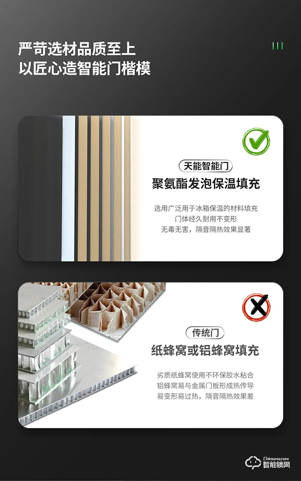 傳奇降臨丨天能一代智能門首度耀世亮相