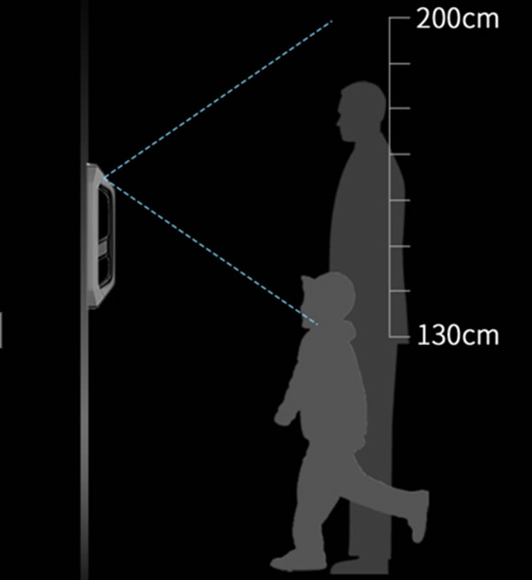 小嘀R5上線小米有品，探索人臉識別新領域