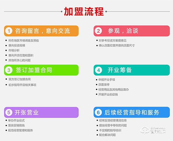 頂吉智能鎖加盟條件少，緊隨時(shí)代潮流，可以放心經(jīng)營(yíng)