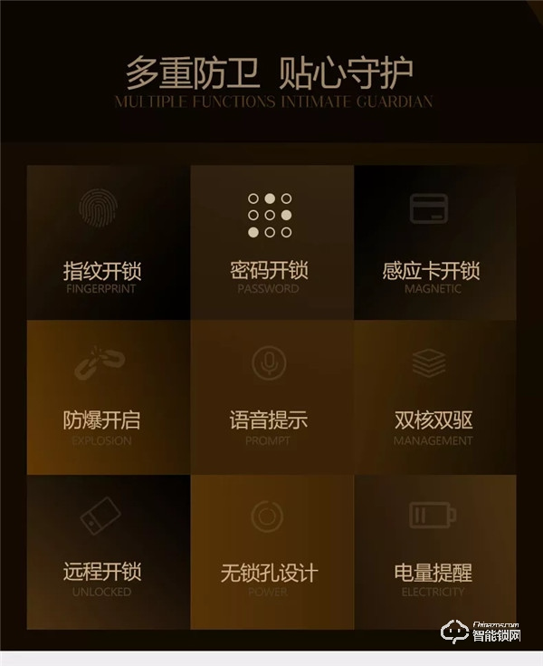 智能鎖加盟市場前景怎么樣