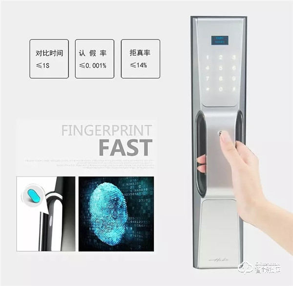 哈博士智能鎖：鎖事無(wú)小事，智能鎖輕松解決