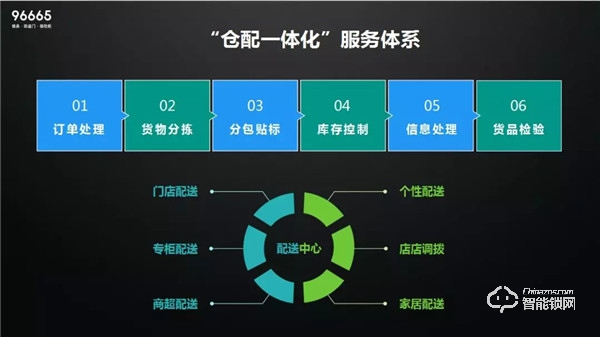96665家居防盜一站式服務平臺發布會順利召開，山東開啟鎖具行業新篇章