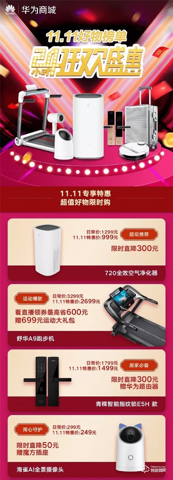 青稞智能鎖狂歡盛惠！華為商城雙11大促完美收官！