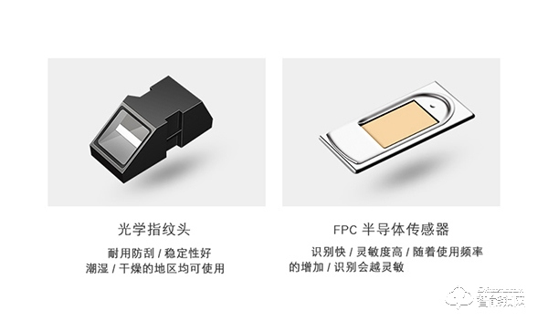 典匠智能鎖安全嗎 典匠智能鎖優勢