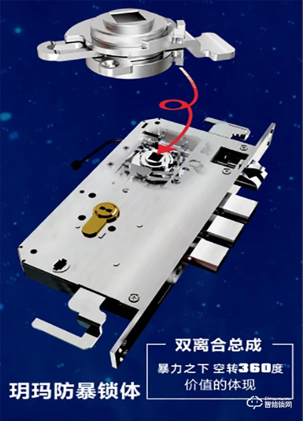 還擔心智能門鎖安全嗎?這款智能鎖“被盜一賠十” 還擔心智能門鎖安全嗎?這款智能鎖“被盜一賠十”