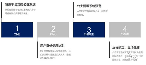 天誠科技金城：5G將是民族代表，天誠將繼續創新變革