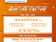 ?雙11戰(zhàn)報(bào)！飛利浦智能鎖全網(wǎng)成交額同比增長(zhǎng)115%?！