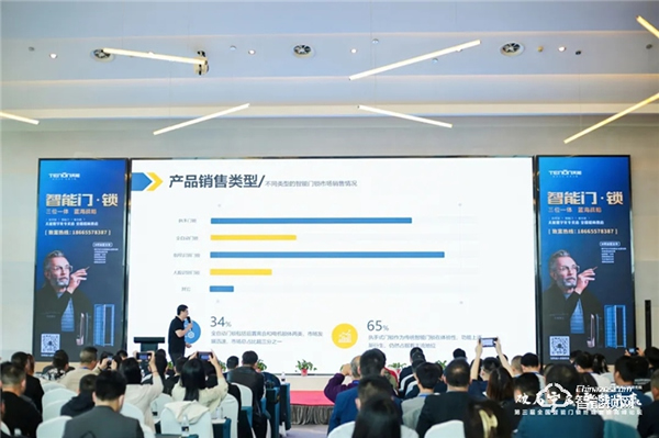第三屆全國智能門鎖終端營銷高峰論壇完滿結(jié)束!2021天能邀您聚勢共贏! 第三屆全國智能門鎖終端營銷高峰論壇完滿結(jié)束!2021天能邀您聚勢共贏!