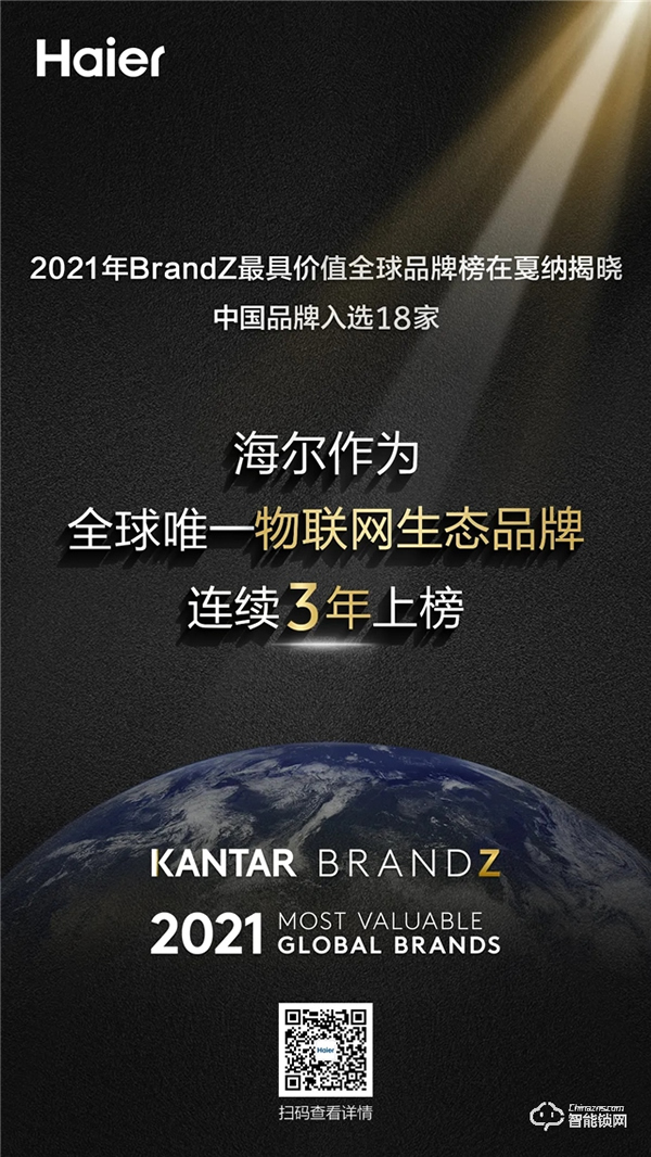 海爾連續三年以全球唯一物聯網生態品牌上榜