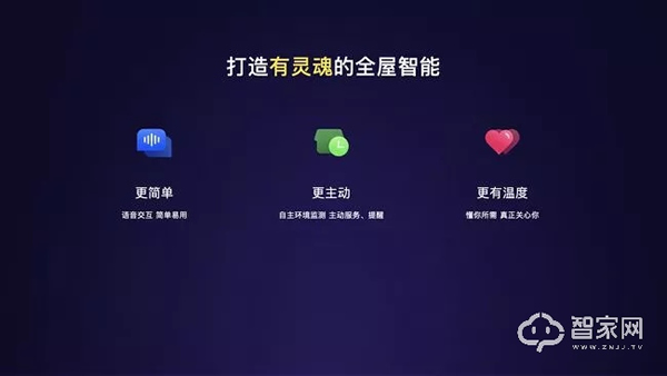 推動全屋智能普及，小度有哪些硬實力？