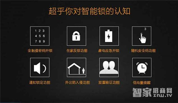 選擇智能門鎖的三個注意事項