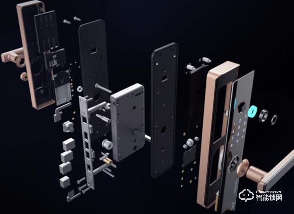 為何現今智能門鎖行業與“螞蟻市場”無異