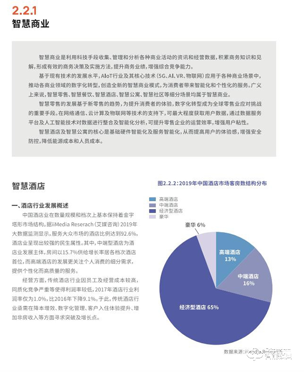 涂鴉智能聯(lián)合Gartner重磅發(fā)布《2021全球AIoT開發(fā)者生態(tài)白皮書》