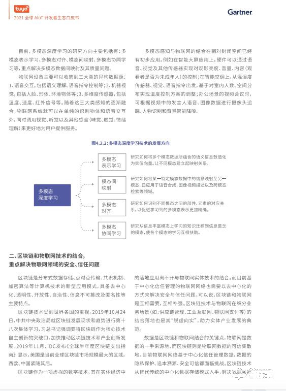 涂鴉智能聯(lián)合Gartner重磅發(fā)布《2021全球AIoT開發(fā)者生態(tài)白皮書》