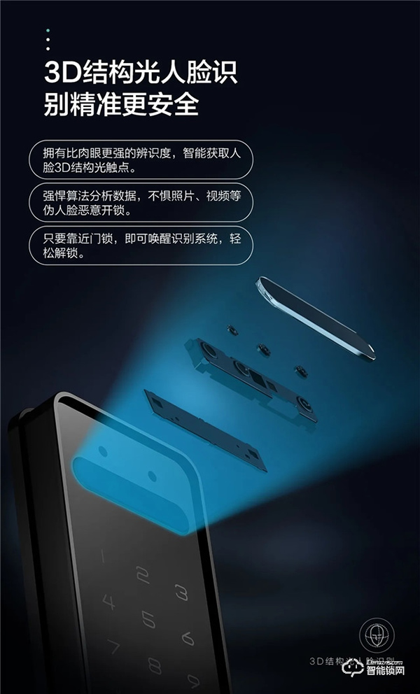 頂固智能鎖 || 實現開鎖自由!跟開鎖不便說BYE BYE 頂固智能鎖 || 實現開鎖自由!跟開鎖不便說BYE BYE