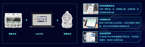 揭秘TCL AIxIoT全場景產品解決方案，構建智能家居新生態