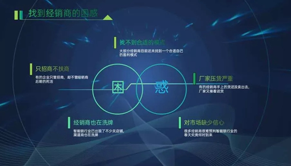 簽約客戶400+，現(xiàn)場(chǎng)成交2w+把，超人智能鎖招商會(huì)三省燃爆，背后邏輯是什么？