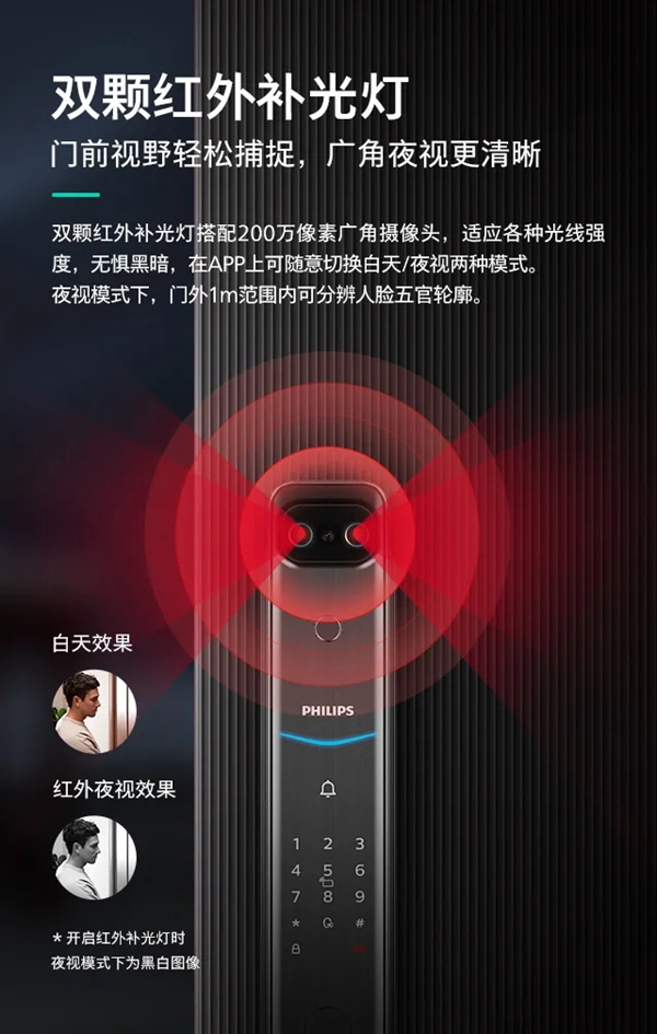 飛利浦DDL708-V-5HW可視智能鎖硬核來襲