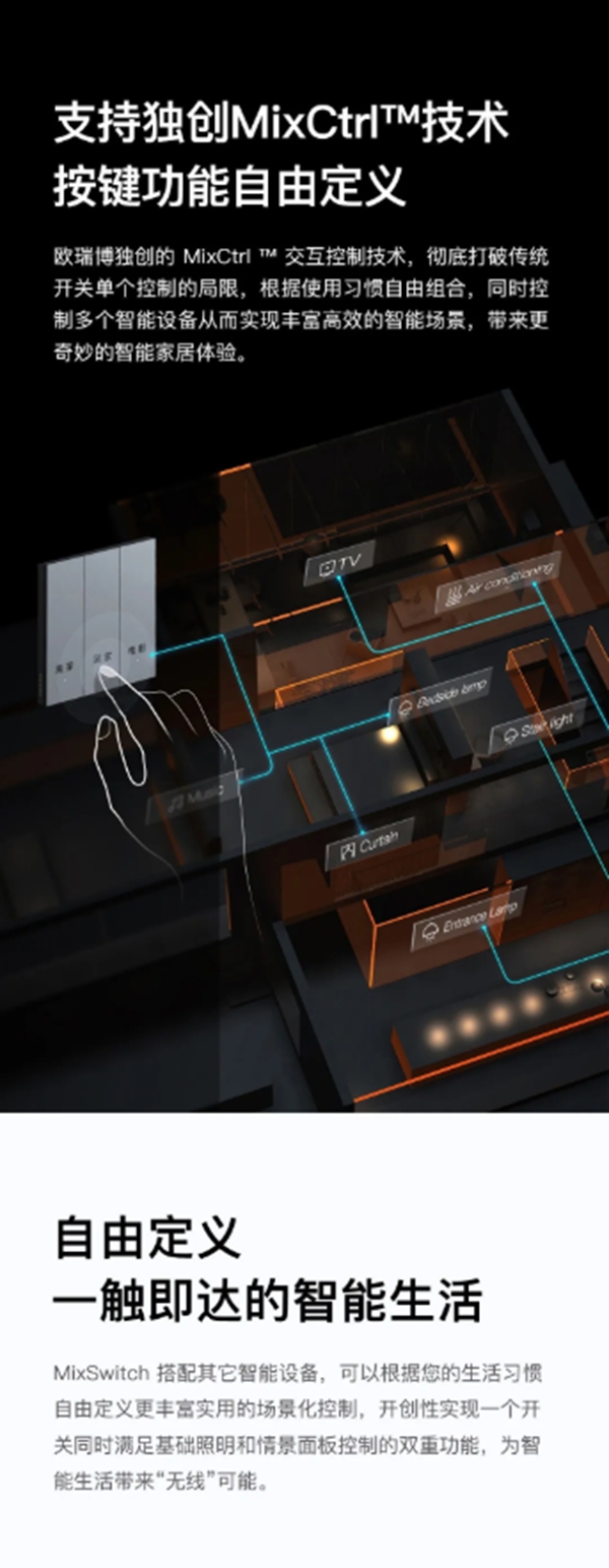 ORVIBO歐瑞博：科技美學(xué)新品已就位 璀璨生活由此開啟
