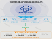 國(guó)民安全智能鎖:按要求共享數(shù)據(jù)資源