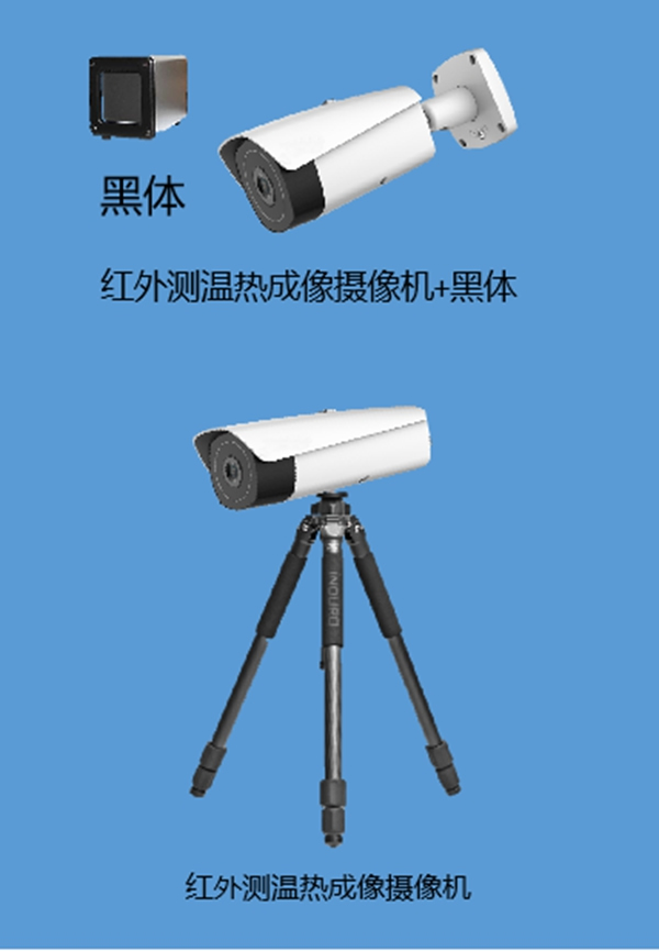 國(guó)民科技疫情篩查防控解決方案來(lái)了！